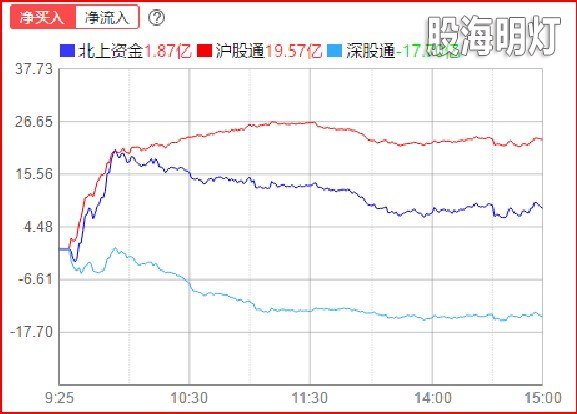 北上.jpg