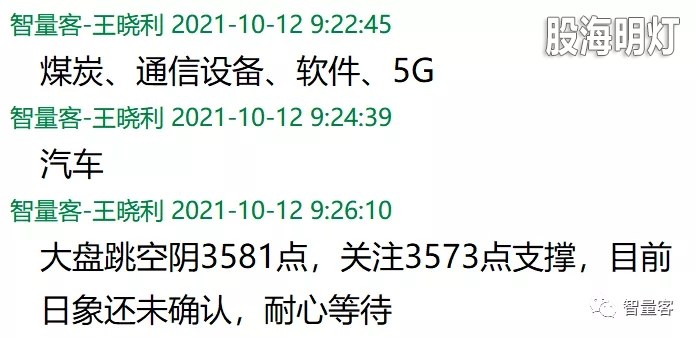 早盘提示板块如下 1.webp.jpg