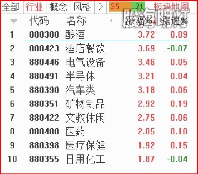 板块.jpg