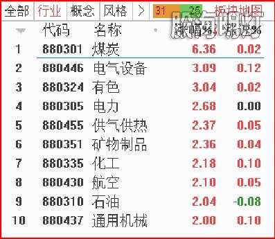 板块.jpg
