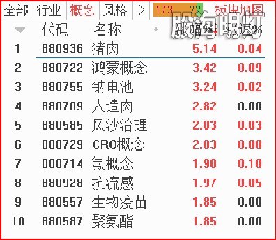 板块.jpg