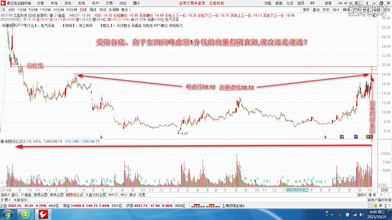 芯能科技20211020.jpg