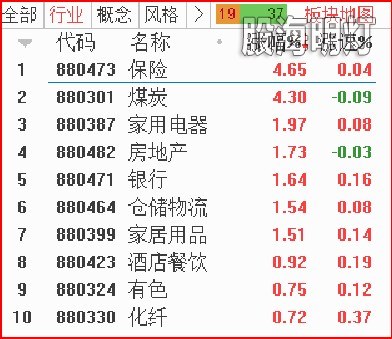 板块.jpg