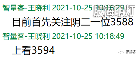 早盘提示板块如下 7.png