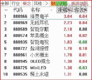 板块.jpg