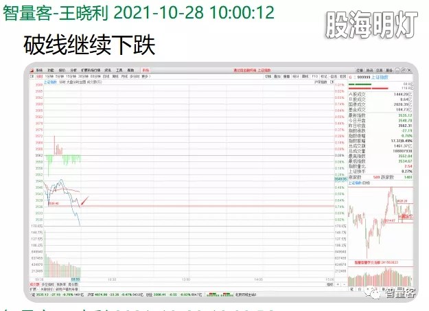 早盘提示板块如下 3.webp.jpg