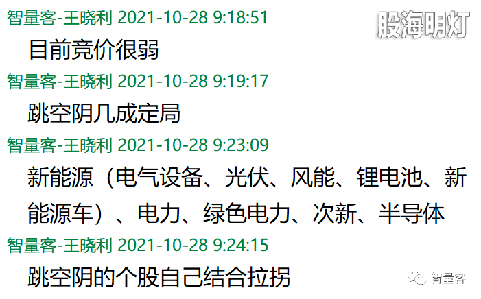早盘提示板块如下 1.png