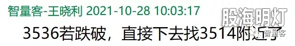 早盘提示板块如下 4.webp.jpg