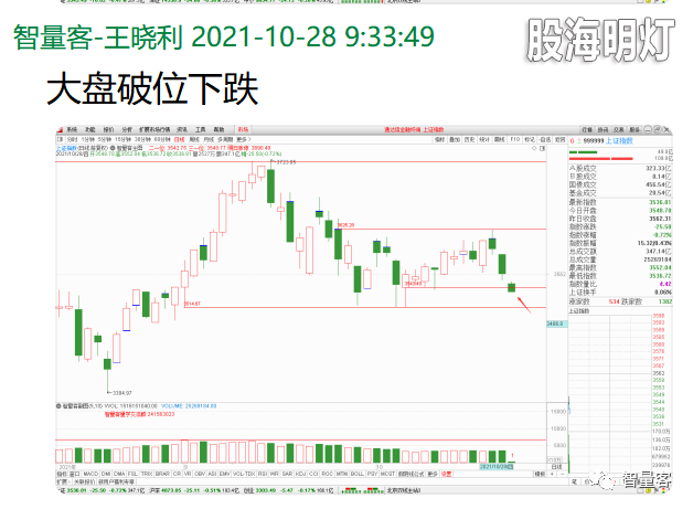 早盘提示板块如下 2.png