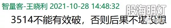 早盘提示板块如下 6.webp.jpg