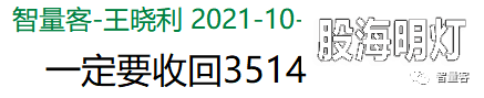 早盘提示板块如下 5.png