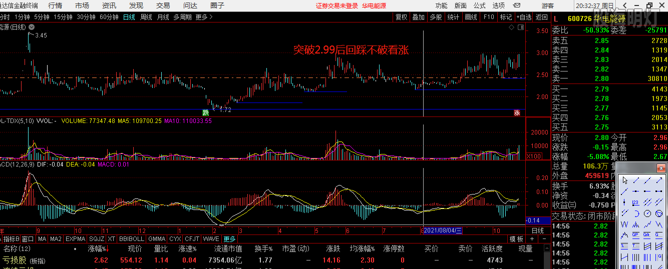 华电能源20211031.png