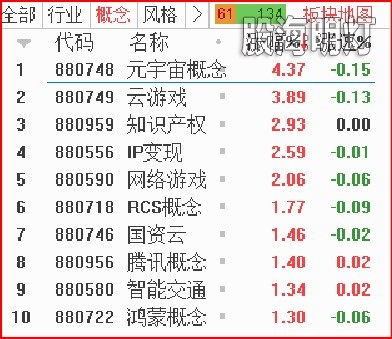 板块.jpg