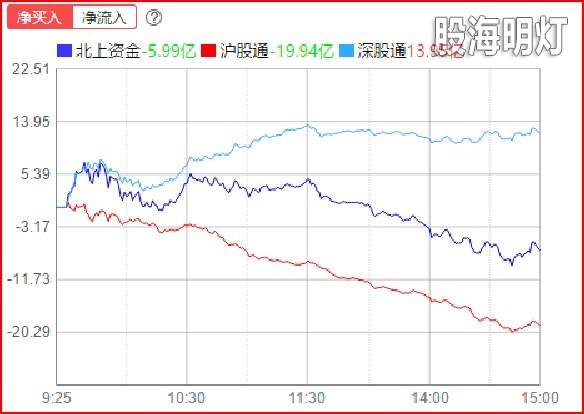 北上.jpg