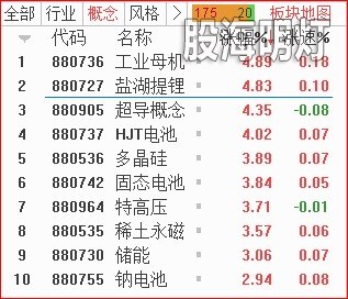 板块.jpg