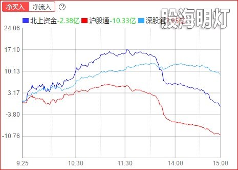 北上.jpg