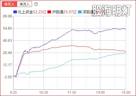 北上.jpg