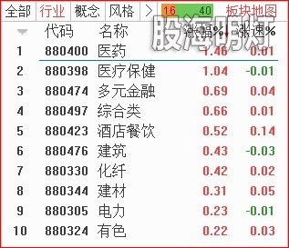 板块.jpg