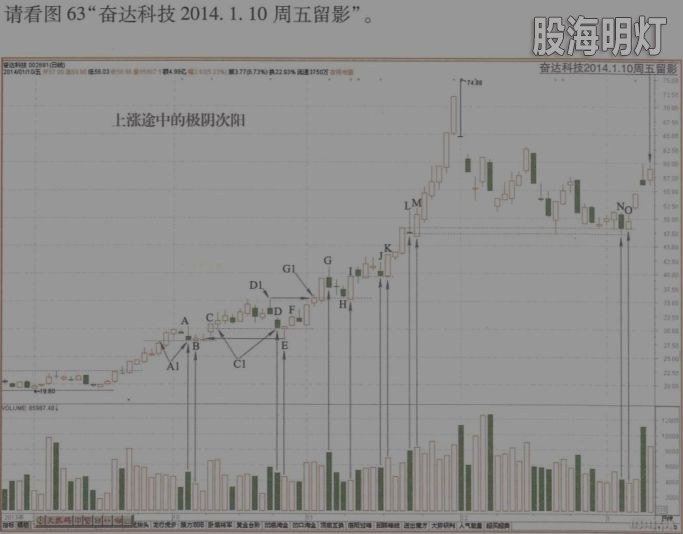 63 奋达科技14-1-10留影.jpg