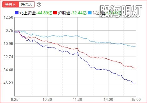 北上.jpg
