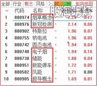 板块.jpg