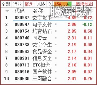 板块.jpg