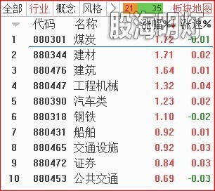 板块.jpg
