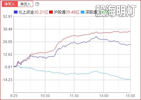 北上.jpg