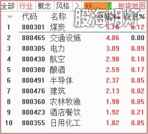 板块.jpg