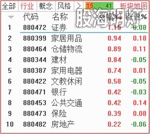 板块.jpg