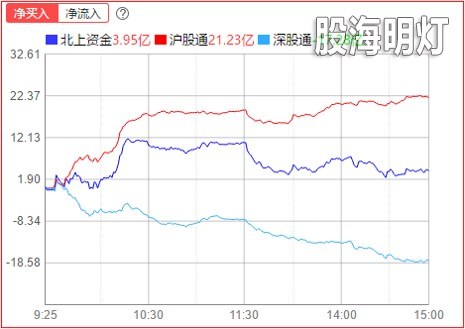 北上.jpg