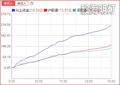 北上.jpg