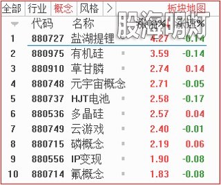 板块.jpg
