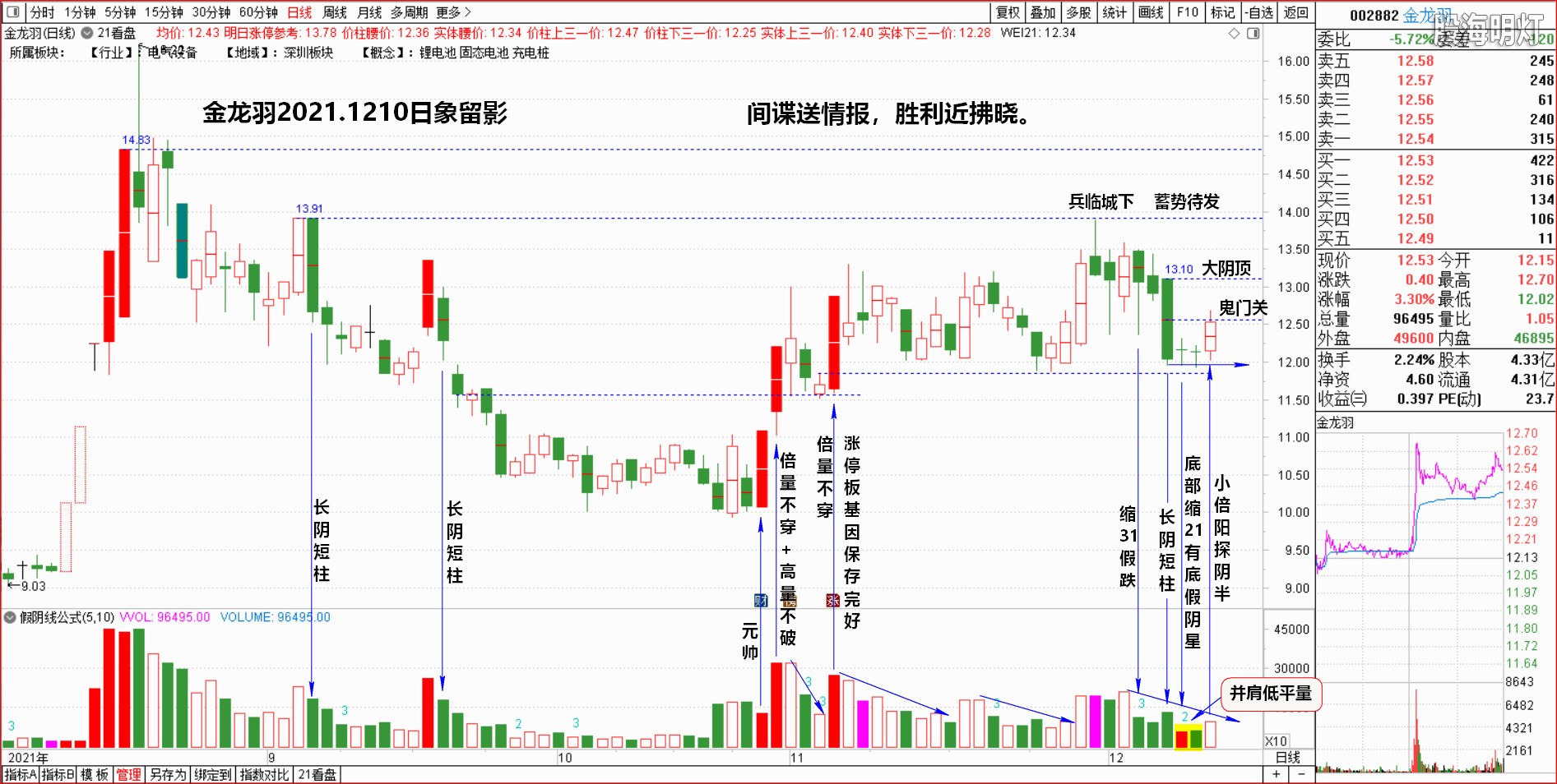 12.12金龙羽.jpg