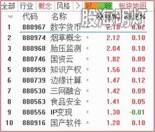 板块.jpg