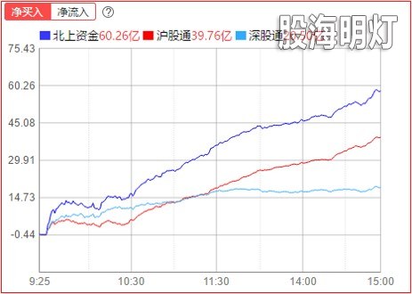 北上.jpg
