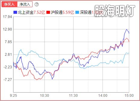 北上.jpg