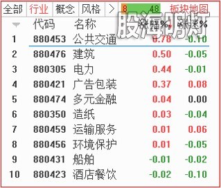 板块.jpg