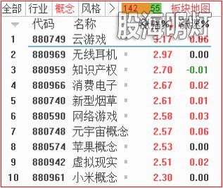 板块.jpg