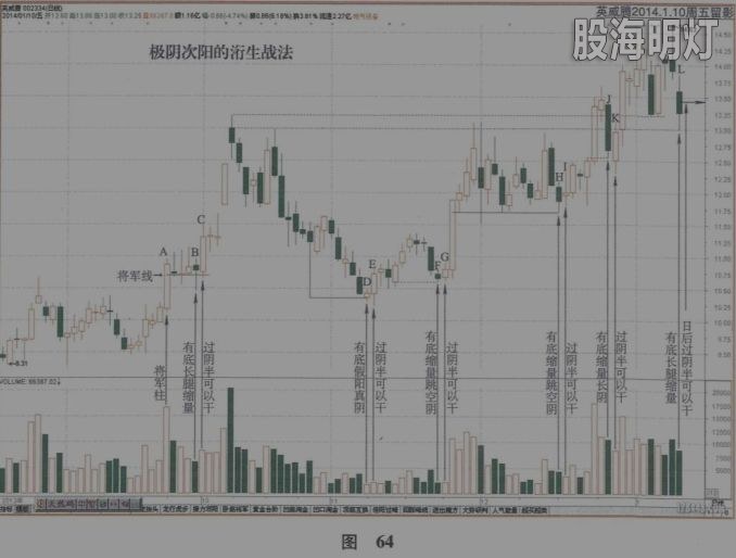 64 英威腾14-1-10留影.jpg