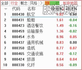 板块.jpg