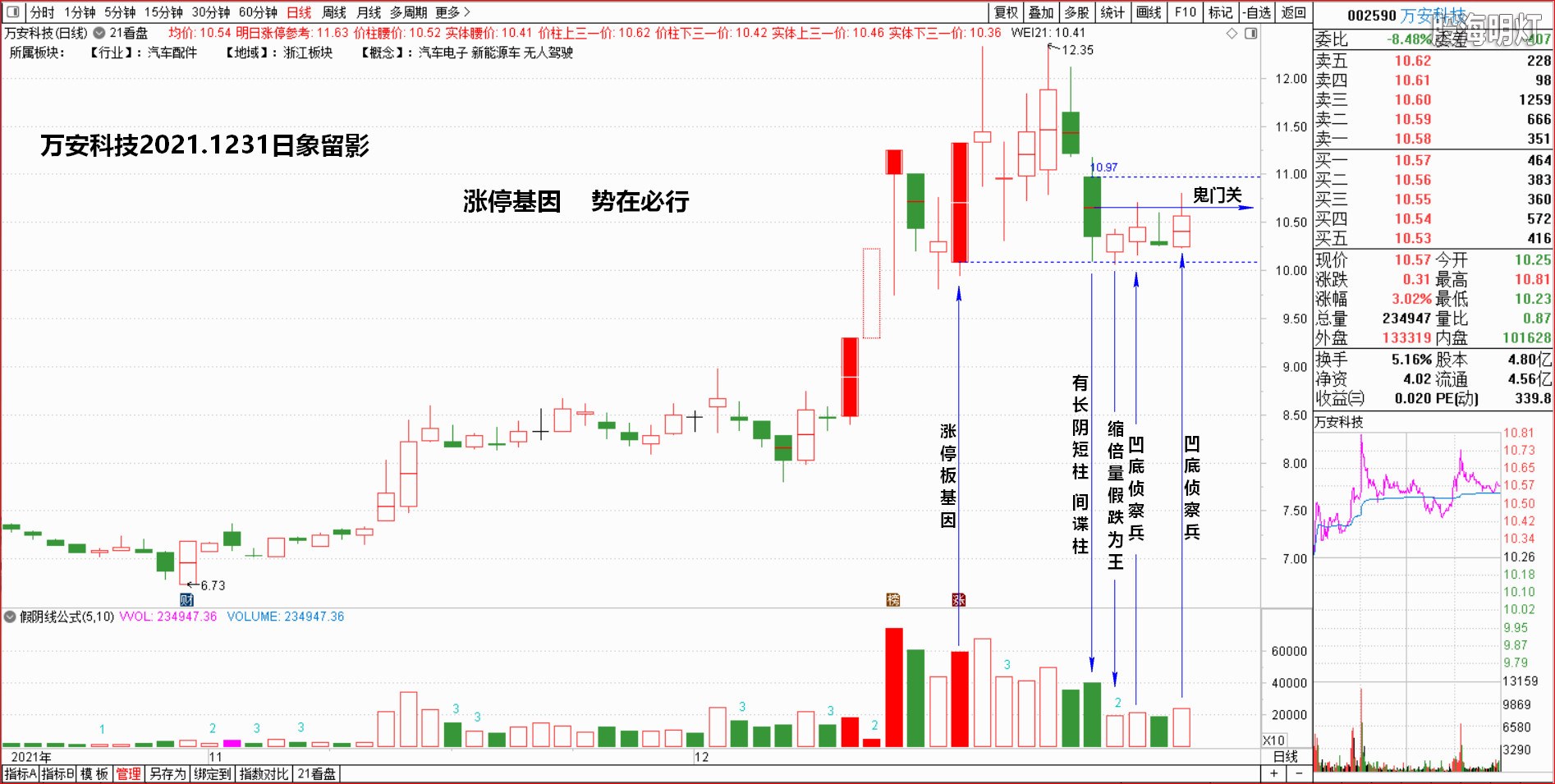 12.31万安科技.jpg