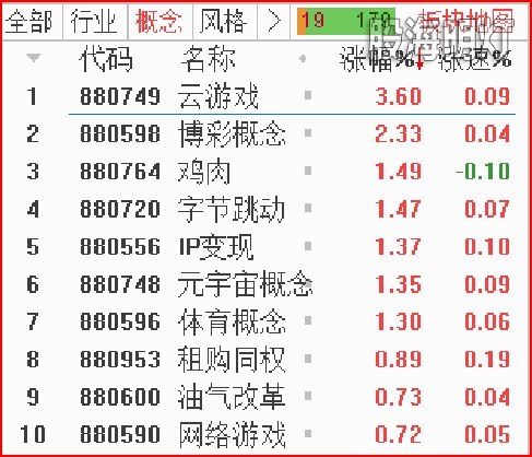 板块.jpg