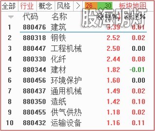 板块.jpg