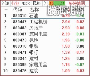 板块.jpg