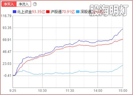 北上.jpg