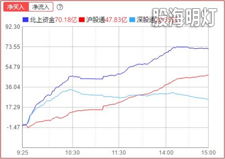 北上.jpg