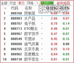 板块.jpg