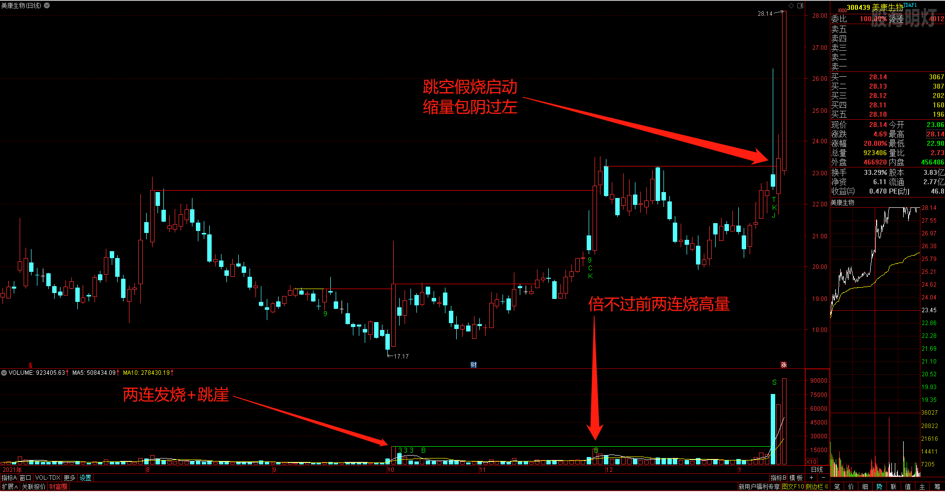 微信截图_20220115140236.png