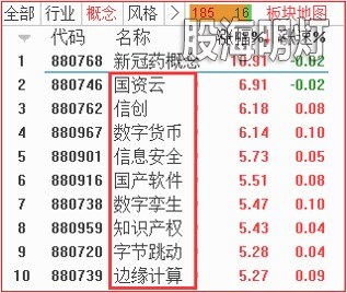 板块.jpg